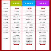 高端商务名片设计制作企业公司品牌个人名片设计图片卡片设计